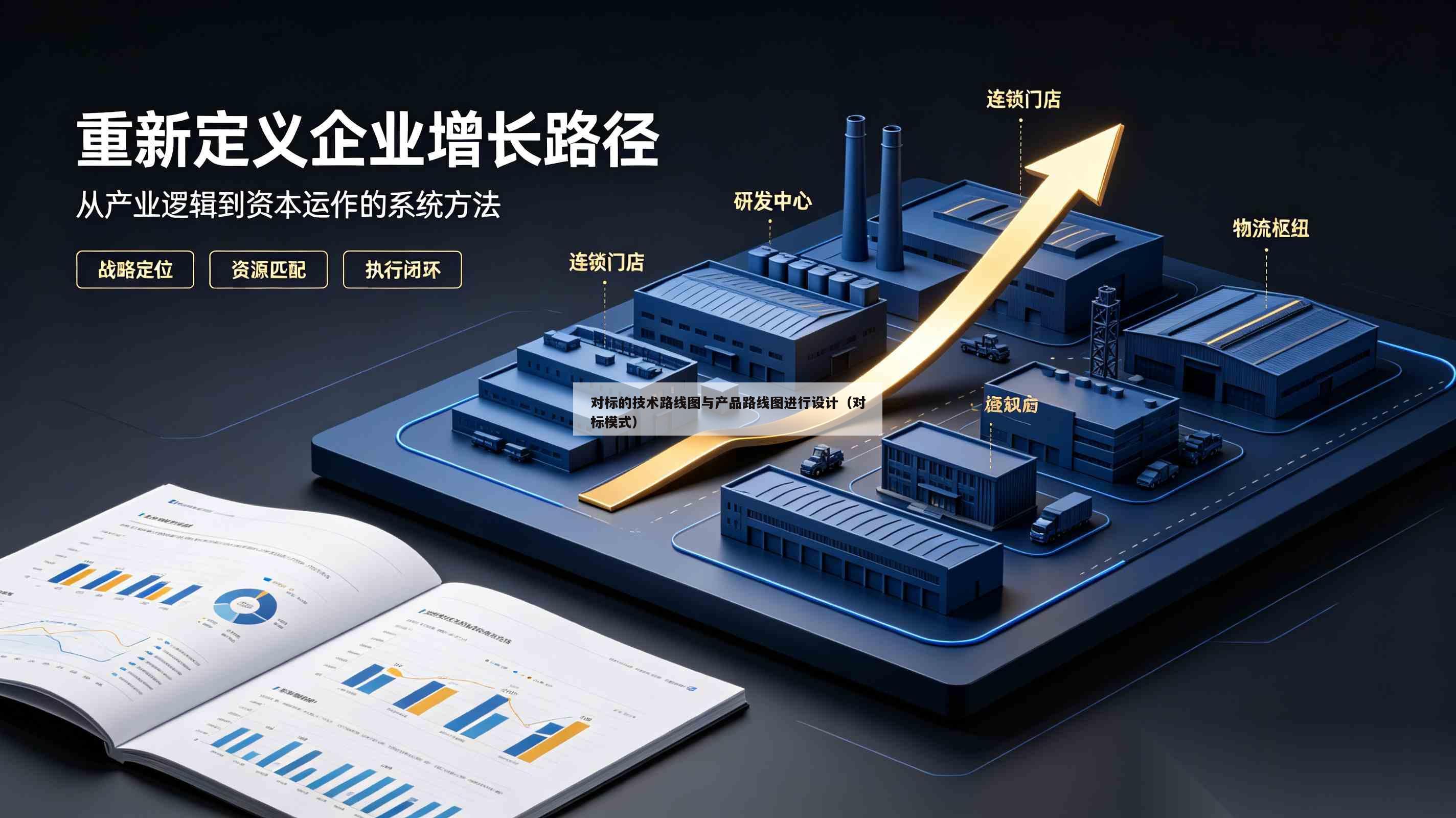 对标的技术路线图与产品路线图进行设计(对标模式)-第1张图片-深圳中创商业咨询 对标的技术路线图与产品路线图进行设计(对标模式)-第1张图片-深圳中创商业咨询