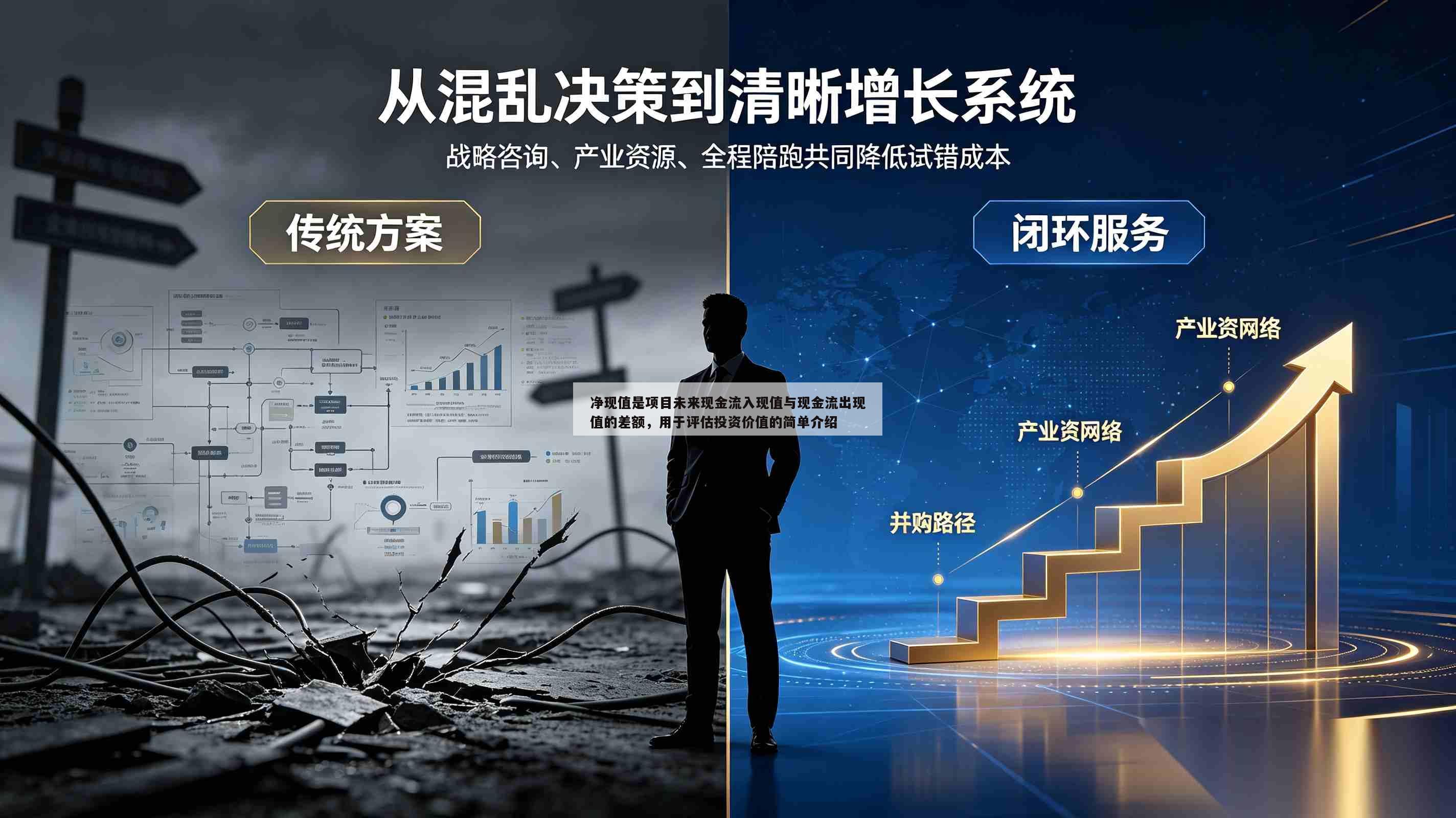 净现值是项目未来现金流入现值与现金流出现值的差额,用于评估投资价值的简单介绍-第1张图片-深圳中创商业咨询 净现值是项目未来现金流入现值与现金流出现值的差额,用于评估投资价值的简单介绍-第1张图片-深圳中创商业咨询